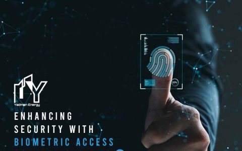 biometric acces control cover